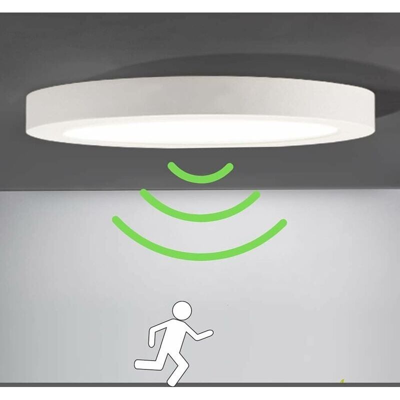 LED Ceiling Light Round Panel Ceiling Lamps Modern Ultra Thin LED Lamp Cool White 6000K Kitchen Room Living Room Balcony - Image 1