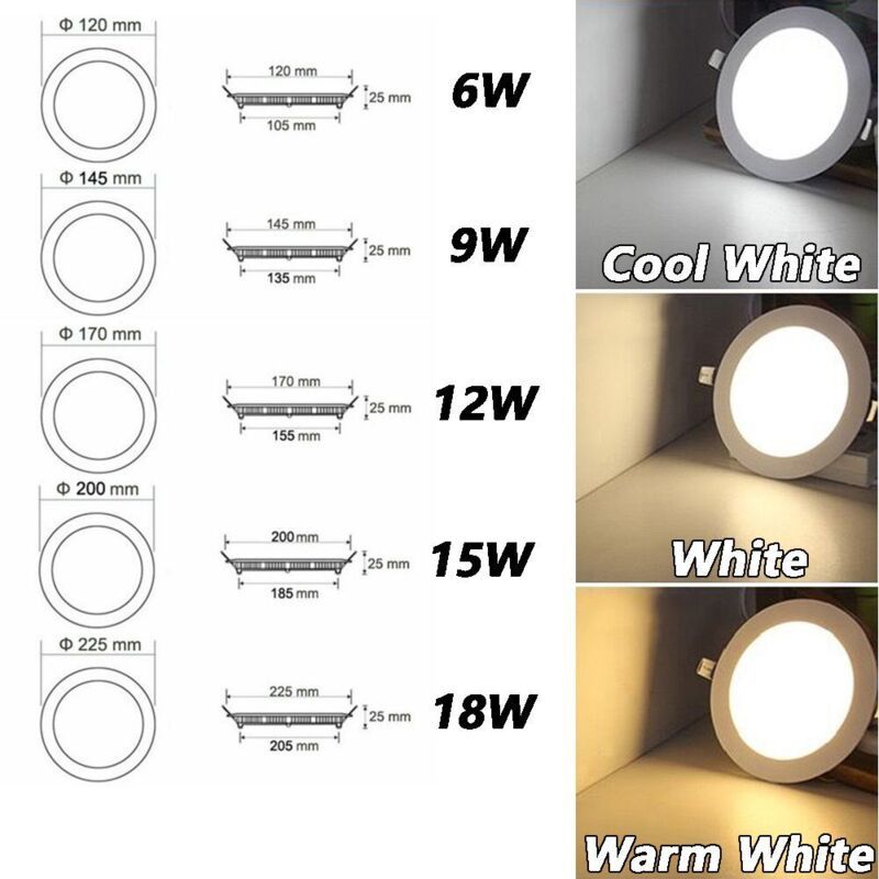 2 Pack White Round Recessed Panel Lights for Cabinet Bathroom Stairwell 6500K, 6W - Image 2