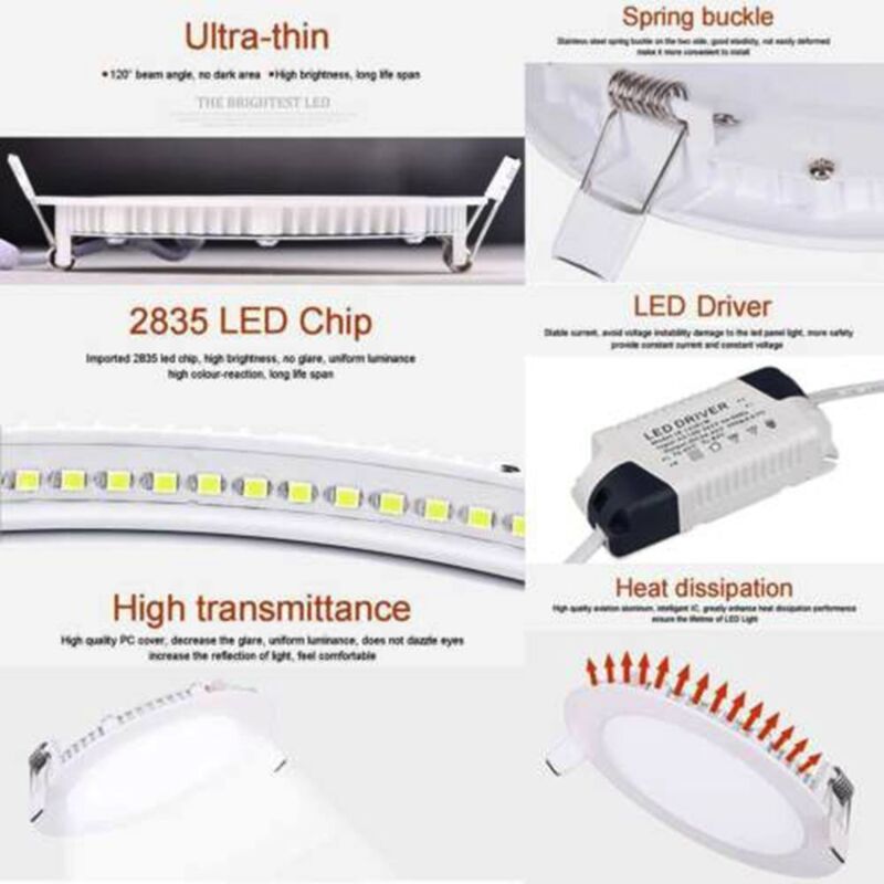 2 Pack White Round Recessed Panel Lights for Cabinet Bathroom Stairwell 6500K, 6W - Image 4