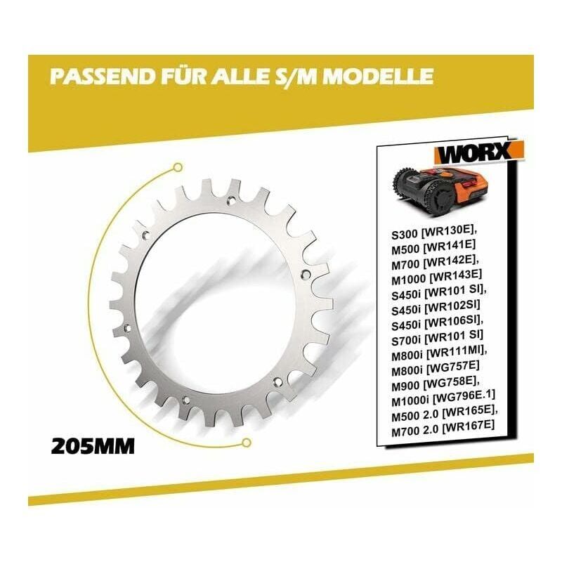 Stainless Steel Cleats Compatible with Worx Landroid Lawn Mower S and M Models, 2mm, 205mm - Image 4