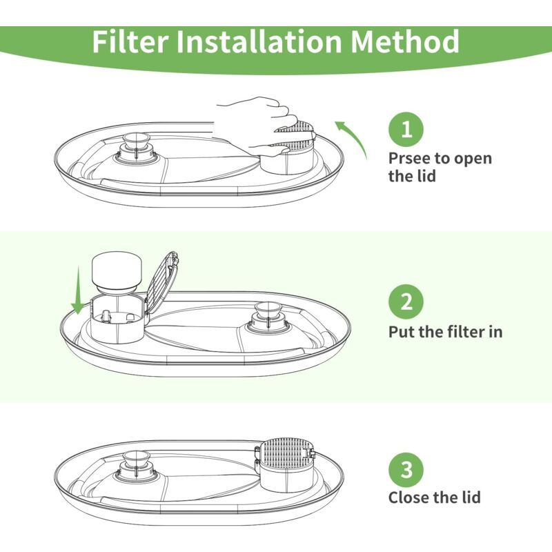 16 Pieces Cat Water Fountain Filters and Foam Sponge for 3.2L Stainless Steel Cat Fountains - Image 3