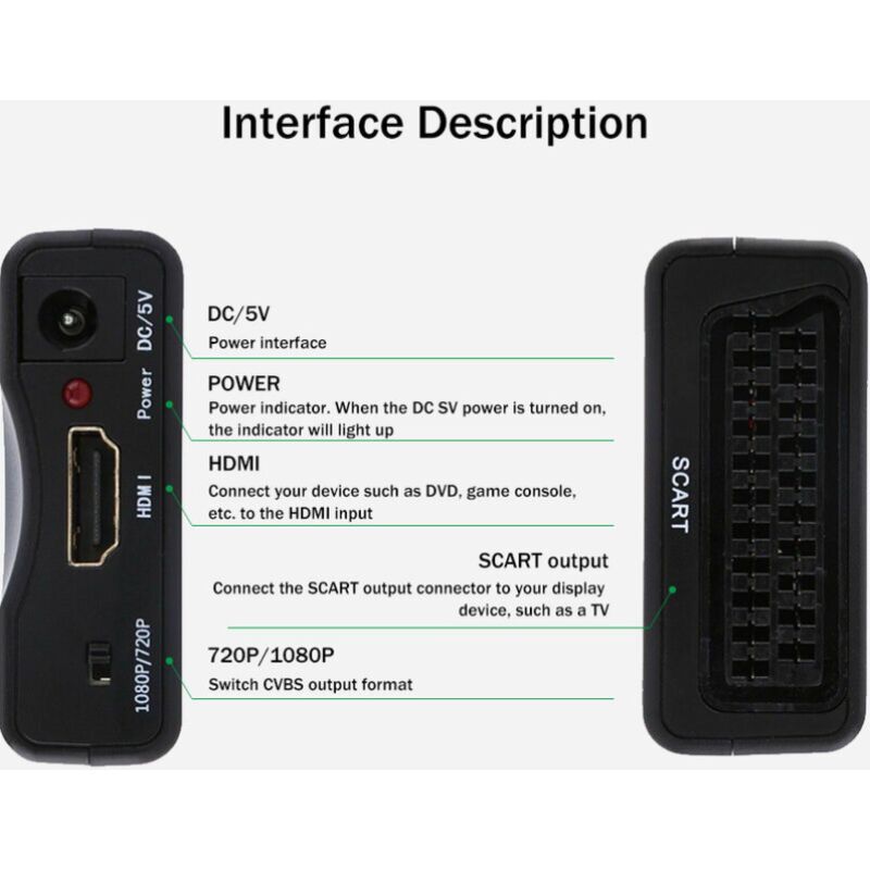 SCART to HDMI Converter 1080P 60Hz Analog to Digital Audio Video Adapter - Image 2