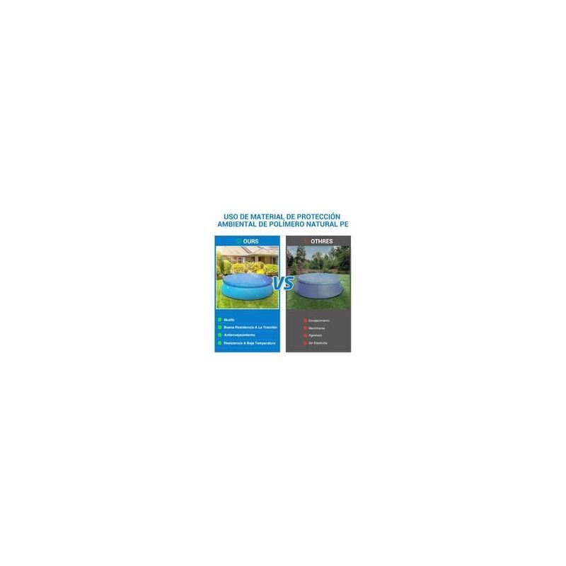 Swimming Pool Cover Round Rain Cover for Above Ground Pools, 457cm Diameter - Image 2