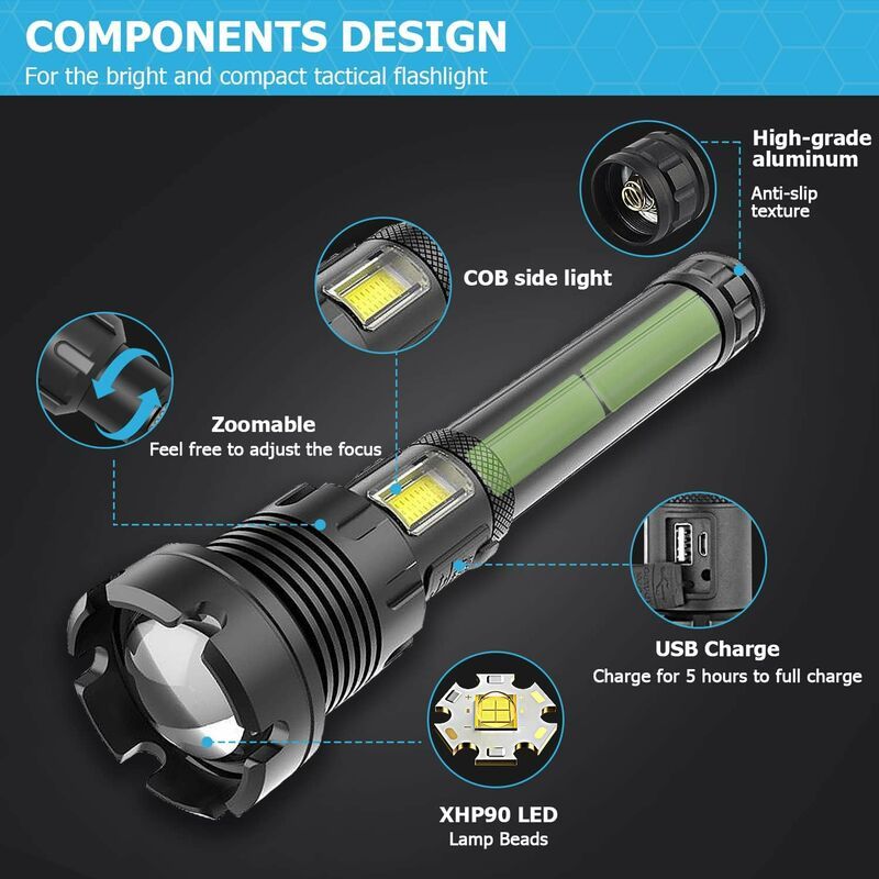 LED Tactical Flashlight 90000 Lumens COB USB Rechargeable IP65 Waterproof with 10000mAh Battery - Image 3