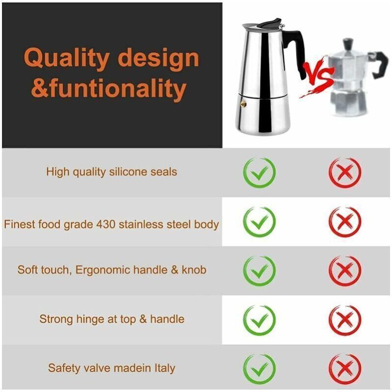 Italian Coffee Maker, 2 Cup Stainless Steel Compatible with All Stovetops, 100 ml - Image 3