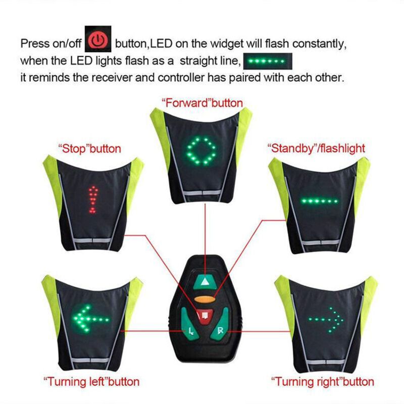 Cycling Vest USB Rechargeable Reflective Backpack with LED Turn Signal Light Remote Control Outdoor Sport Safety Gear Bag for Cycling Running Walking - Image 2