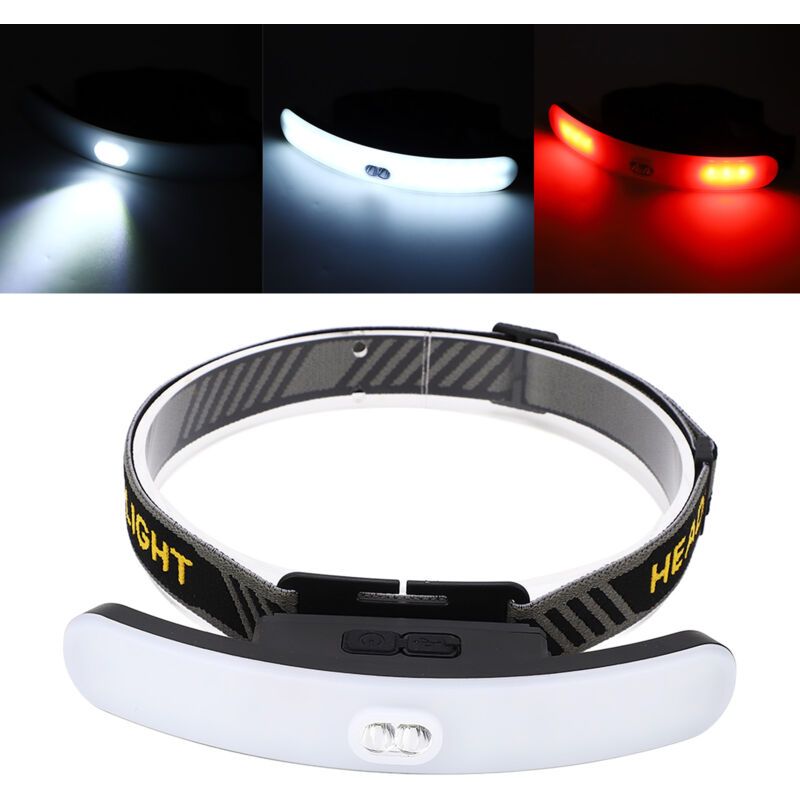 COB Headlamp 6 Lighting Modes USB Charging 2 Switch Modes Super Bright Head Torch for Fishing Running 3.7V - Image 1