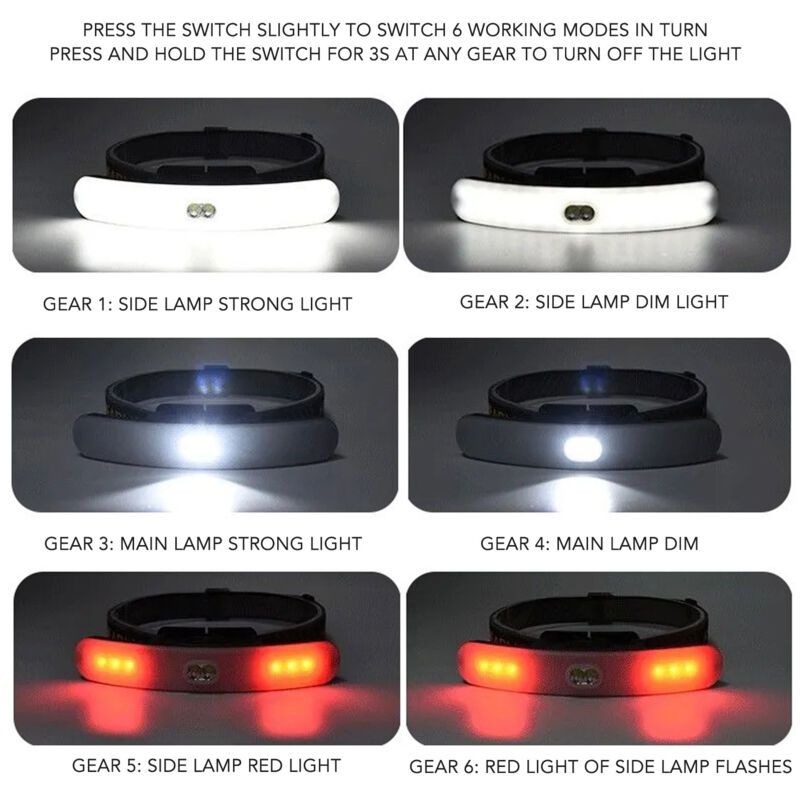 COB Headlamp 6 Lighting Modes USB Charging 2 Switch Modes Super Bright Head Torch for Fishing Running 3.7V - Image 3