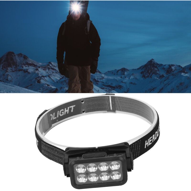 LED Motion Sensing Headlamp IPX4 Waterproof 5 Gear Rotatable USB Rechargeable Headlamp for Fishing Hiking - Image 1