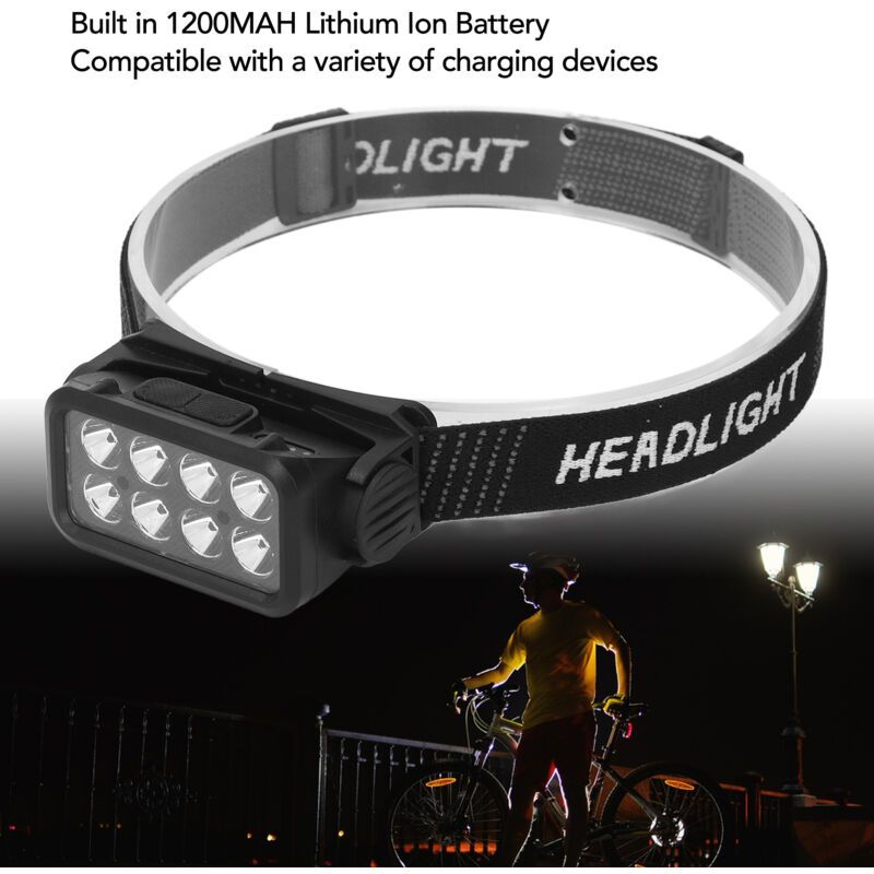 LED Motion Sensing Headlamp IPX4 Waterproof 5 Gear Rotatable USB Rechargeable Headlamp for Fishing Hiking - Image 2