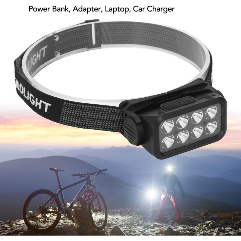 LED Motion Sensing Headlamp IPX4 Waterproof 5 Gear Rotatable USB Rechargeable Headlamp for Fishing Hiking - Image 3