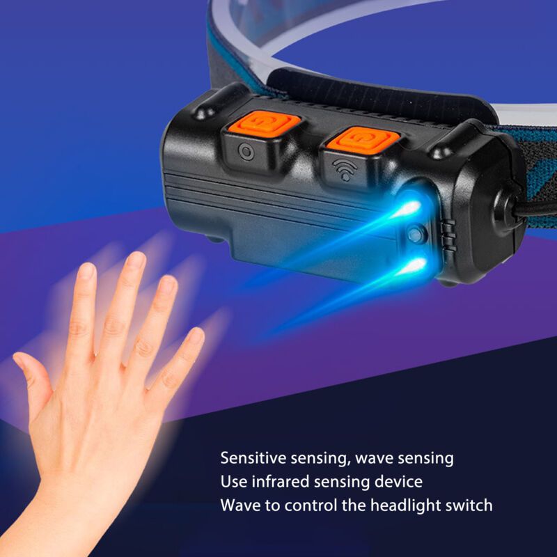 Outdoor COB LED Headlamp Rechargeable Type-C Headlight for Fishing Cycling Running, Variable Focal Length - Image 2