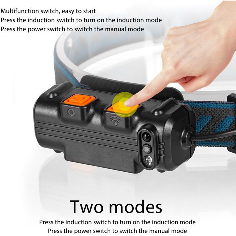 Outdoor COB LED Headlamp Rechargeable Type-C Headlight for Fishing Cycling Running, Variable Focal Length - Image 3