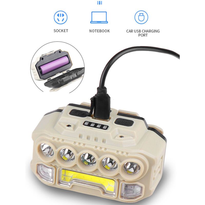 Super Bright USB Rechargeable Headlamp with Motion Sensor Power Indicator Portable Outdoor Headlamp - Image 2