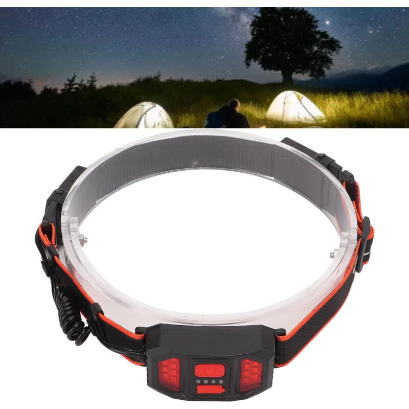 LED Headlamp, Highlight Headlight, Rechargeable Headlamp, Red Taillight for Camping, Hiking - Image 1