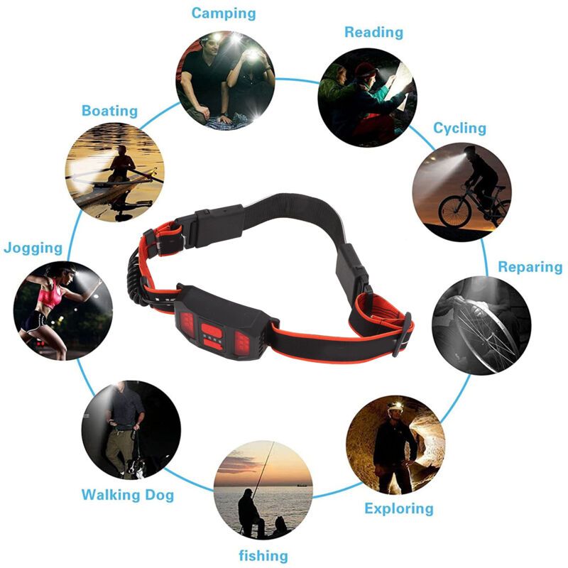 LED Headlamp, Highlight Headlight, Rechargeable Headlamp, Red Taillight for Camping, Hiking - Image 4