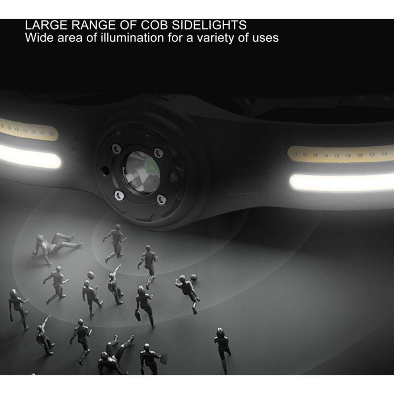 COB Headlamp, Lightweight Weight Sensing Headlamp, Rechargeable, Adjustable Angle, Bright Headlamp for Camping - Image 4