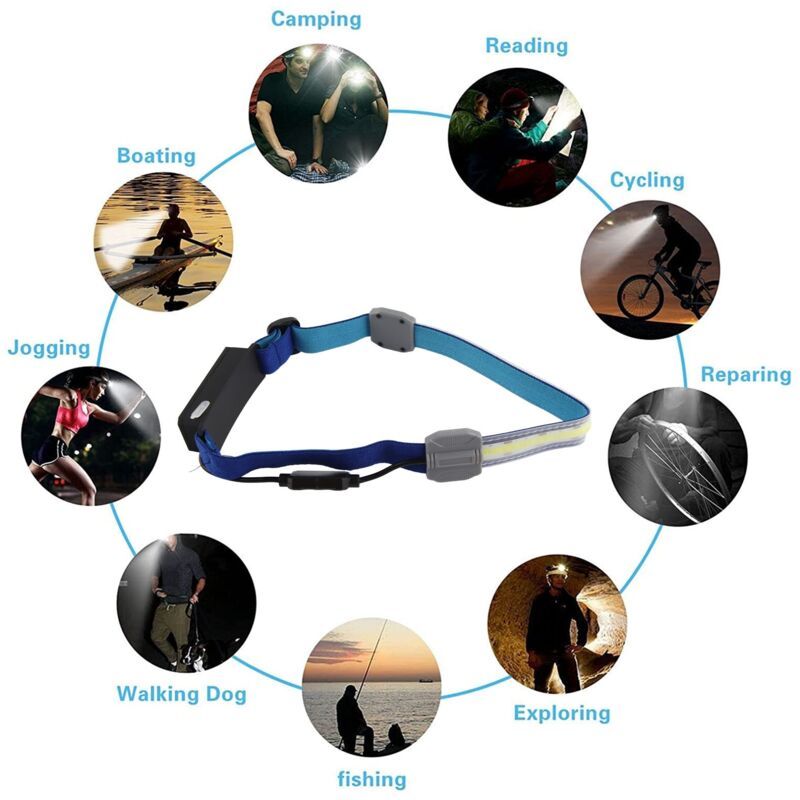 1000mAh COB LED Headlamp, USB Rechargeable Headlamp, Warning Headlamp for Riding and Running - Image 2