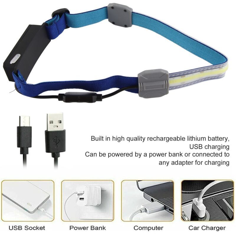 1000mAh COB LED Headlamp, USB Rechargeable Headlamp, Warning Headlamp for Riding and Running - Image 4