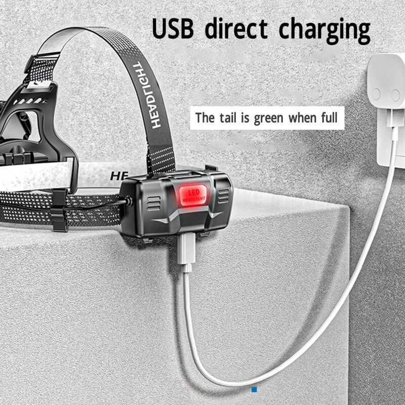 Rechargeable Headlamp High Brightness Adjustable Zoom Waterproof Lightweight Headlamp for Outdoor Night Fishing - Image 2