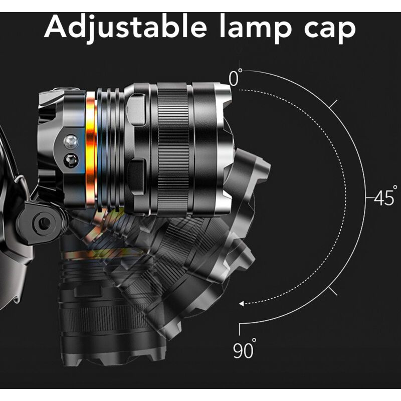 Rechargeable Headlamp High Brightness Adjustable Zoom Waterproof Lightweight Headlamp for Outdoor Night Fishing - Image 4