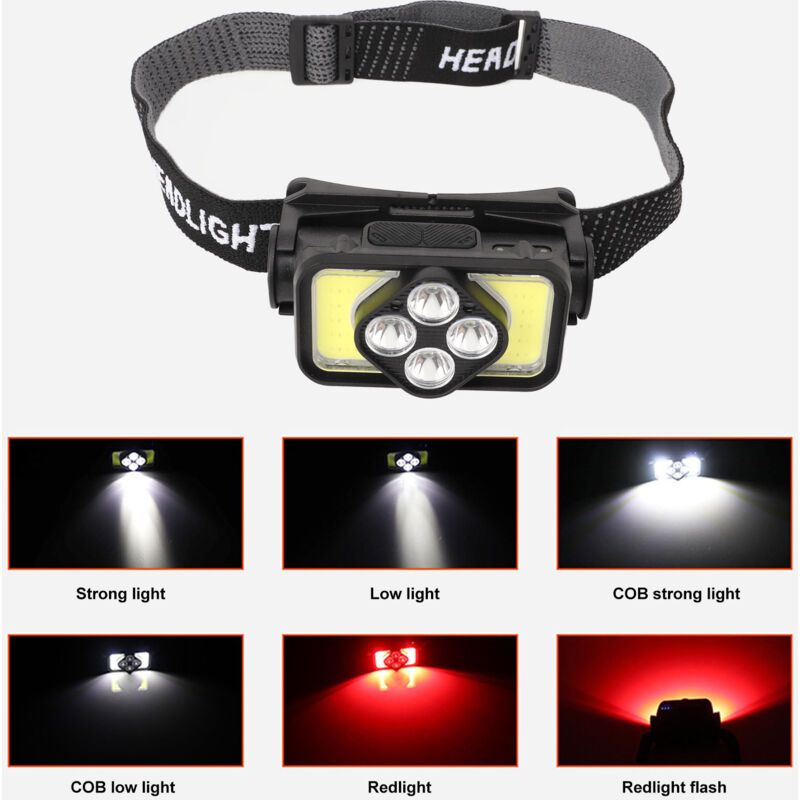 COB Headlamp USB Rechargeable LED Headlamp IPX4 Waterproof Head Lamp with Motion Sensor for Outdoor Fishing Camping - Image 4