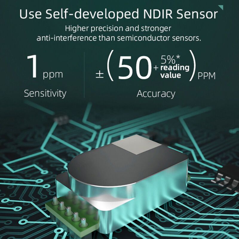 Portable CO2 Detector LED Display, Multi-Function Carbon Dioxide Tester, NDIR Temperature and Humidity Tester, Home Air Quality Tester - Image 2