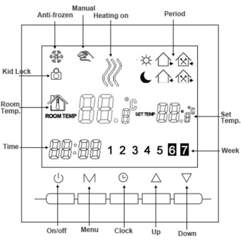 Digital Heating Thermostat 2-Wire Connection with Programming 6 Working Days and 2 Weekend Periods - Image 4