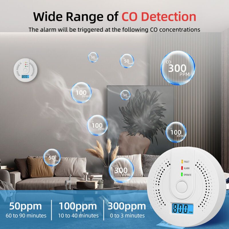 2 Pack Carbon Monoxide Detector Battery Operated with Digital LCD Display for Home Kitchen Restaurant Hotel Office, Batteries Not Included - Image 3