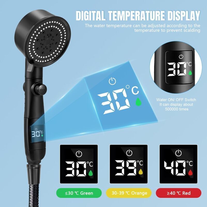 High Pressure Shower Head, Bathroom Shower Head with 5 Adjustable Modes, Anti-Limescale Massaging Shower Head with Water Stop - Image 4