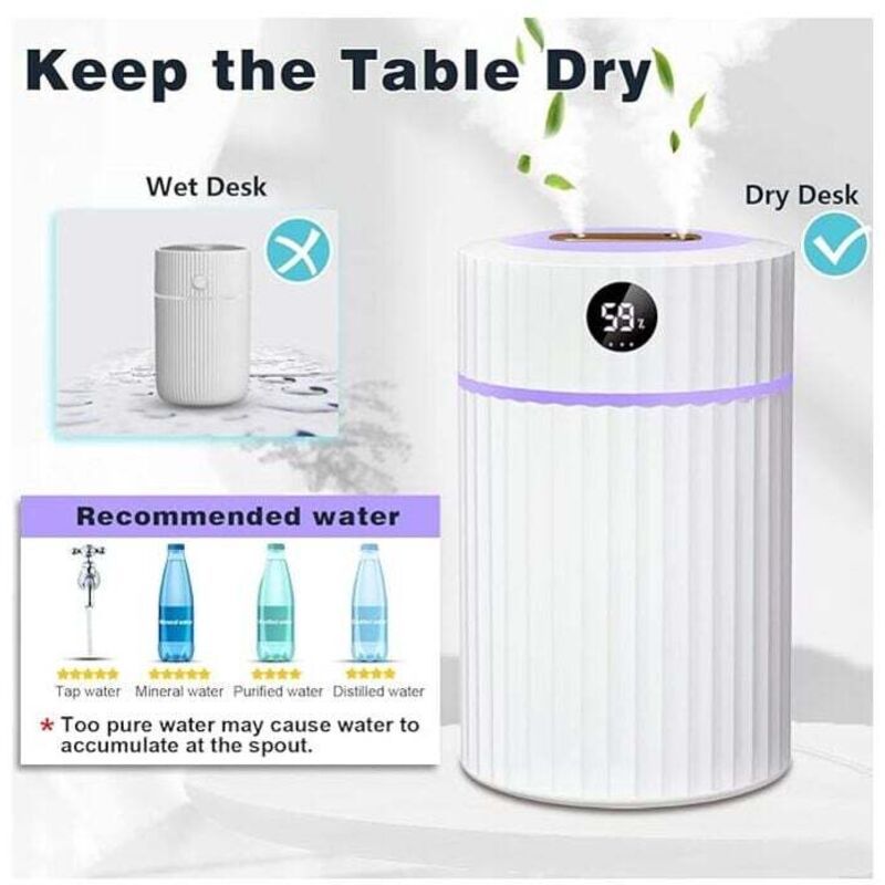 Air Humidifier, Silent Ultrasonic Humidifier with Thermo-Hygrometer, Dual Nozzle, 36 Hours of Operation Time, Automatic Shut-Off, 7 LEDs, 2 L - Image 3