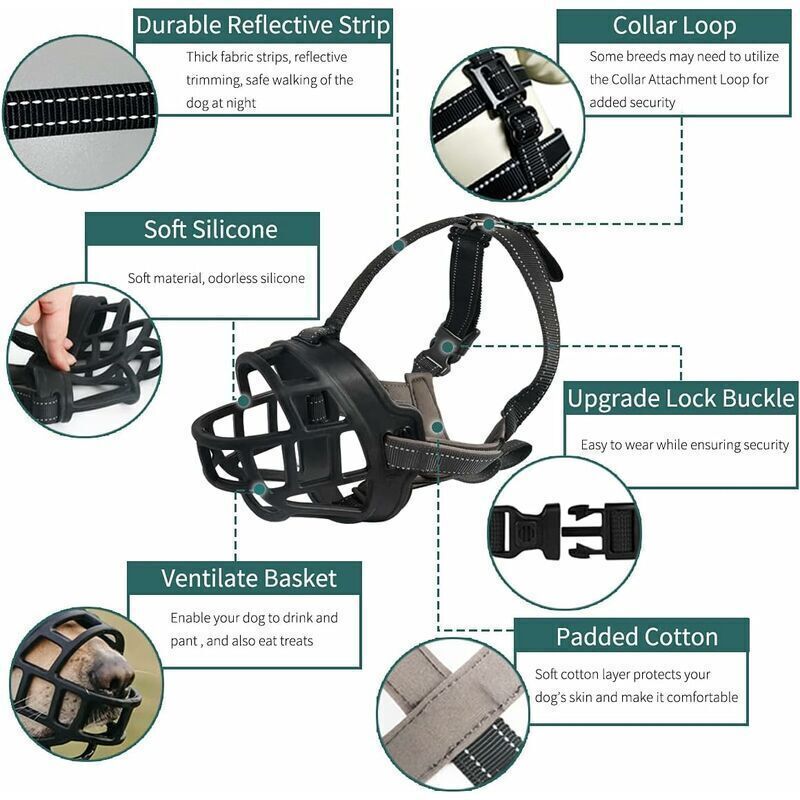Dog Muzzle, Silicone Muzzle for Small, Medium and Large Dogs, Soft Cage Muzzle to Prevent Chewing and Allow Panting While Drinking - Image 2