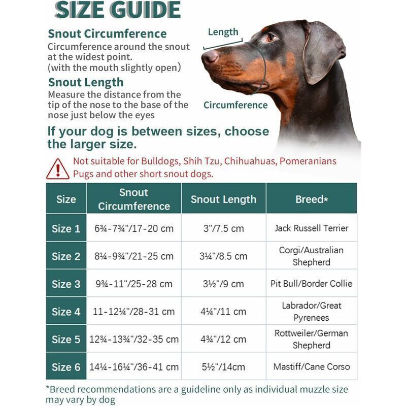 Dog Muzzle, Silicone Muzzle for Small, Medium and Large Dogs, Soft Cage Muzzle to Prevent Chewing and Allow Panting While Drinking - Image 3