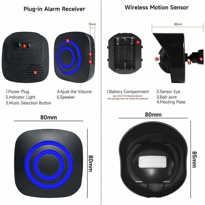 Doorbell with Motion Sensor, Wireless Outdoor Doorbell Kit with Infrared Motion Sensor and Plug-in Receivers and PIR Motion Detector - Image 3