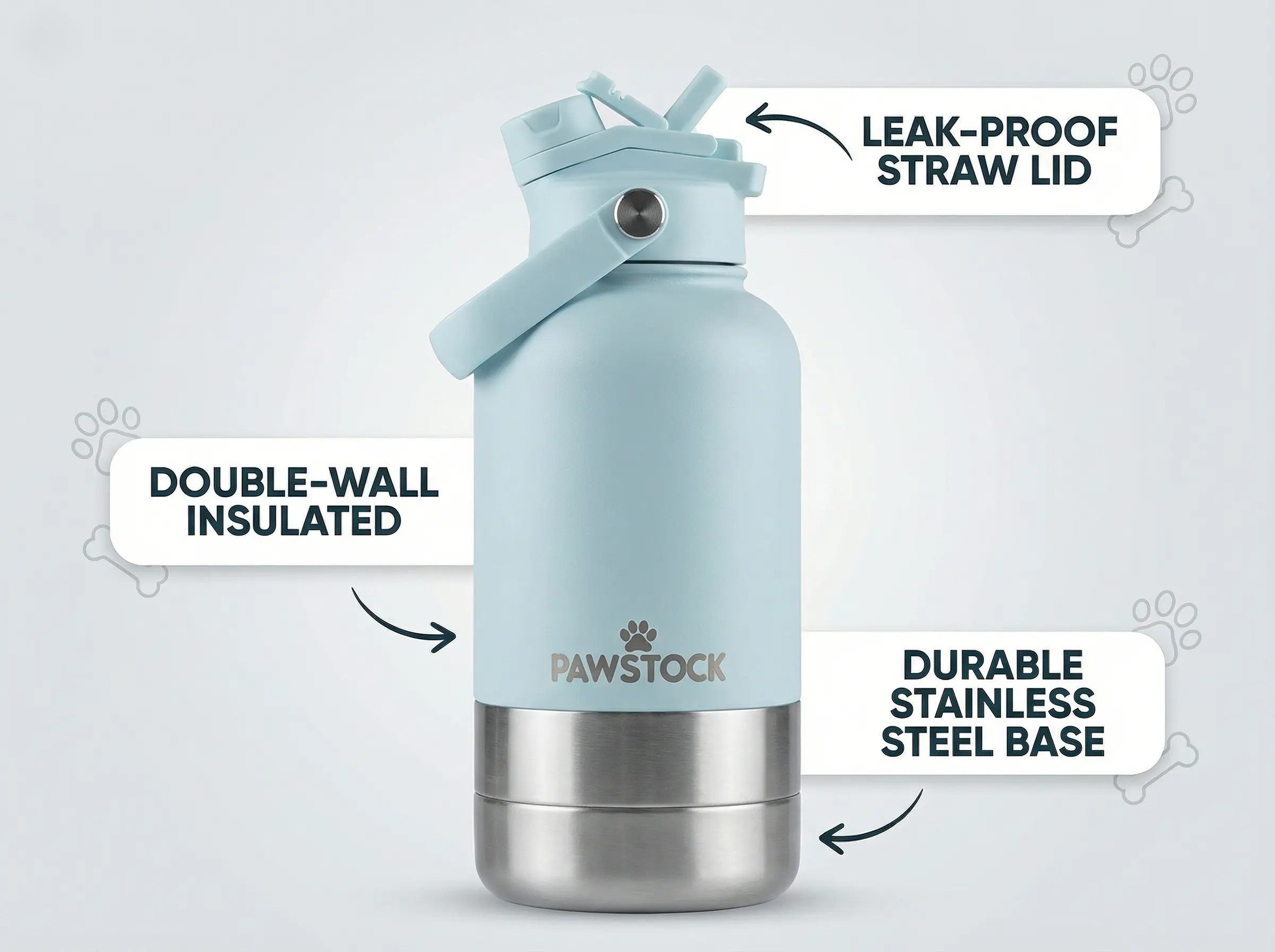 Pawstock 3-in-1 Insulated Dog Water Bottle with Dual Bowls – 1L Stainless Steel Travel Bottle-Aqua - Image 1
