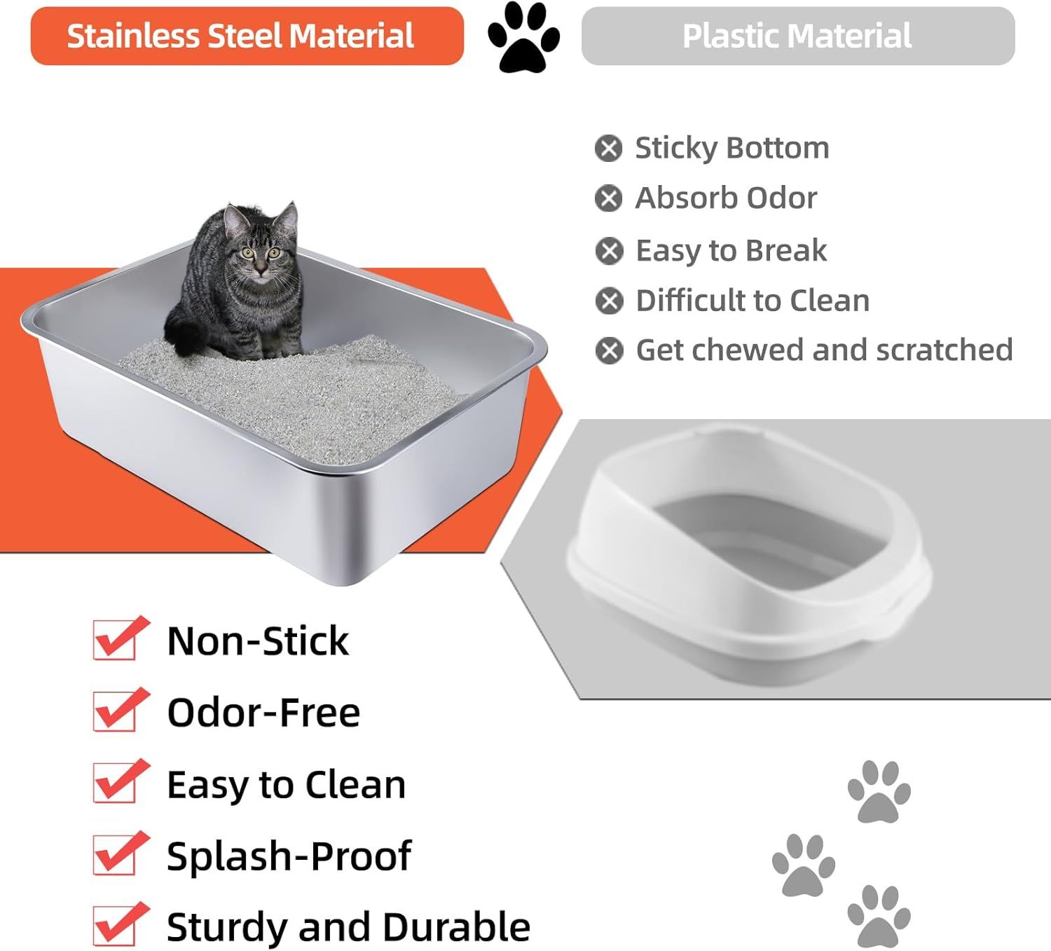 Stainless Steel Cat Litter Box - Large Metal High-Sided Pan for Cats, Pets, Non-Stick, Odor-Free, Easy to Clean, Splash-Proof, Durable (23.6