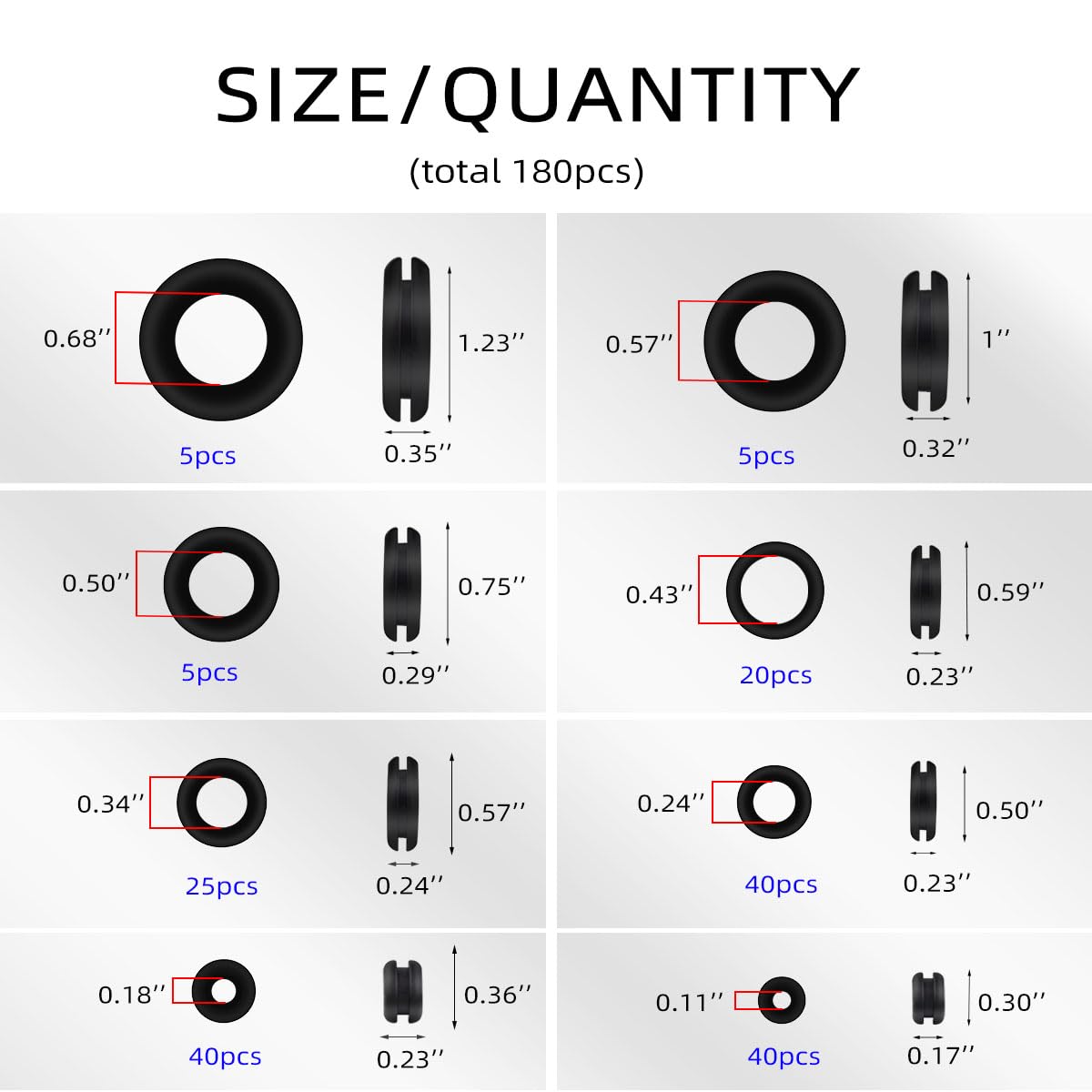 180 Pcs Assorted Rubber Grommet Kit Assortment Sizes 7/8