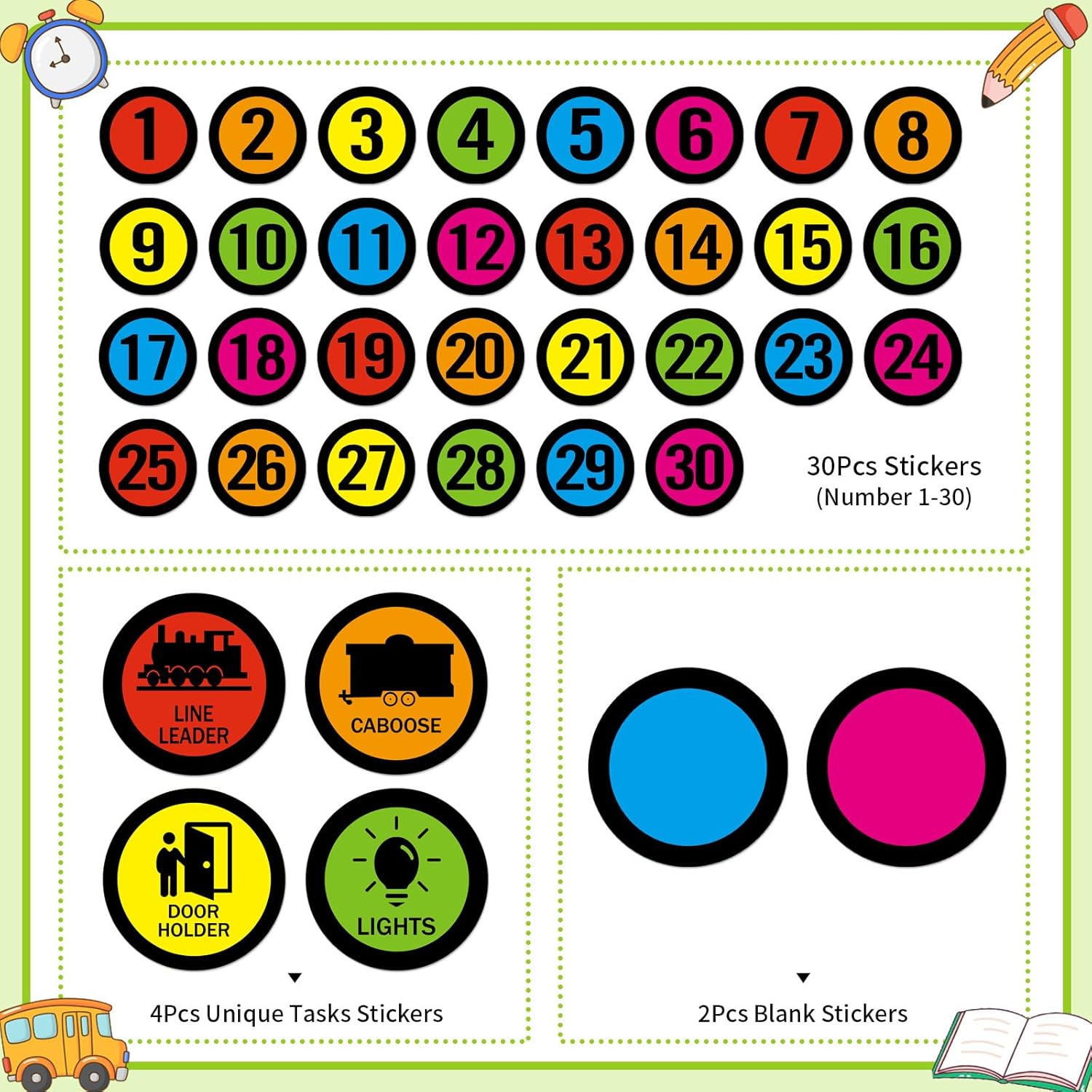 Line up Spots for Classroom Floor- Number Spot Markers Stickers, 36Pcs Floor Numbers for Classroom Lining up Number Stickers for Back to School Kindergarten Preschool Elementary Supplies - Image 1