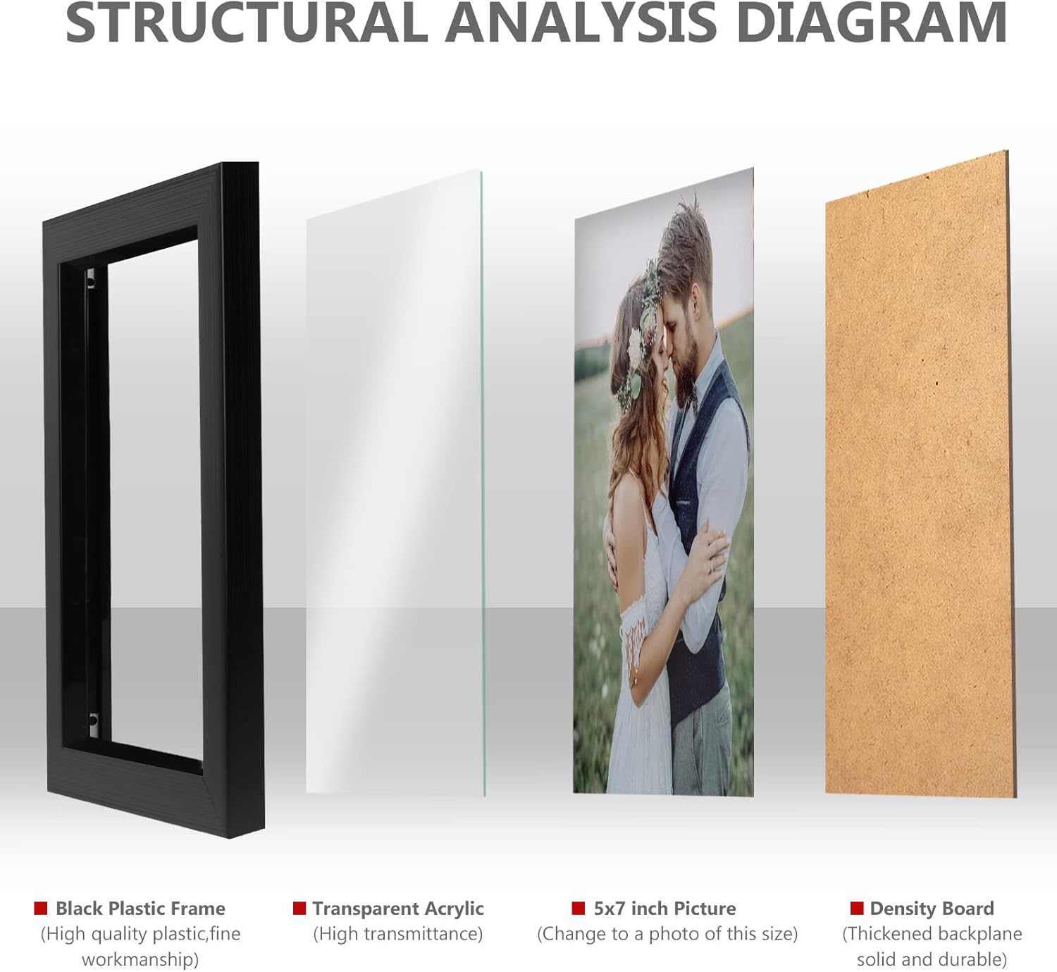 2 Pack 5x7 Picture Frame, Black Picture Frame for Wall and Tabletop Display, Resistant Plastic Photo with Clear Plexiglass for Vertical or Horizontal Display - Image 3
