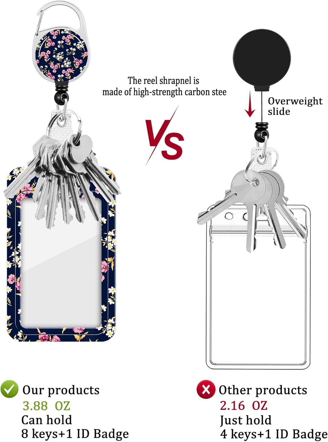 2 Pack Badge Holder and Heavy Duty Retractable Reel, ID Badge Holders with Retractable Clip for Nurse Teacher Student Office Women Men - Image 3