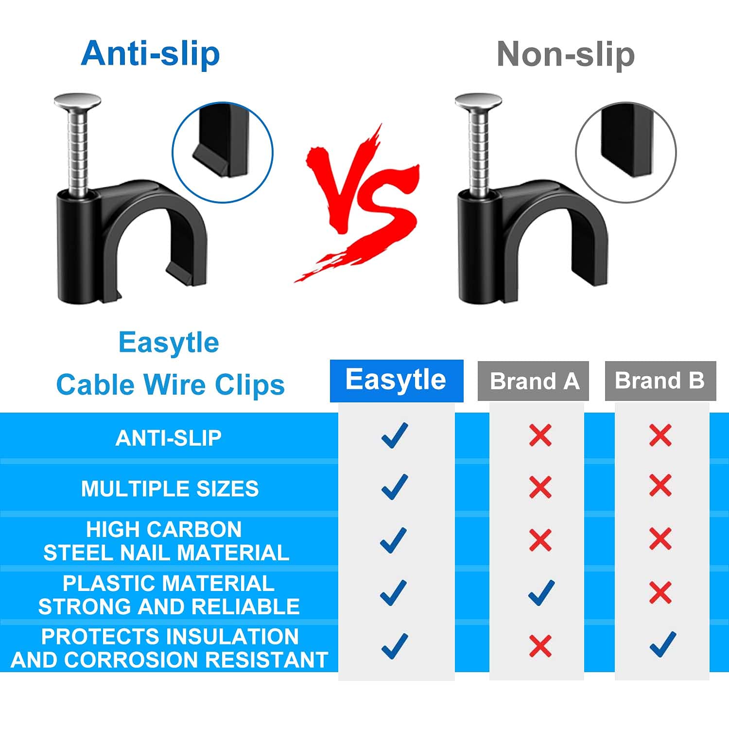 200 Pcs Cable Clips 4/6/8/10mm Nail in Cable Clips Cable Wire Clips Cable Tacks Coax Cable Clips Speaker Wire Clips Cable Nails for Cords Wall Wire Clips RG6 RG59 CAT6 RJ45 Ethernet Cable Clips Black - Image 5