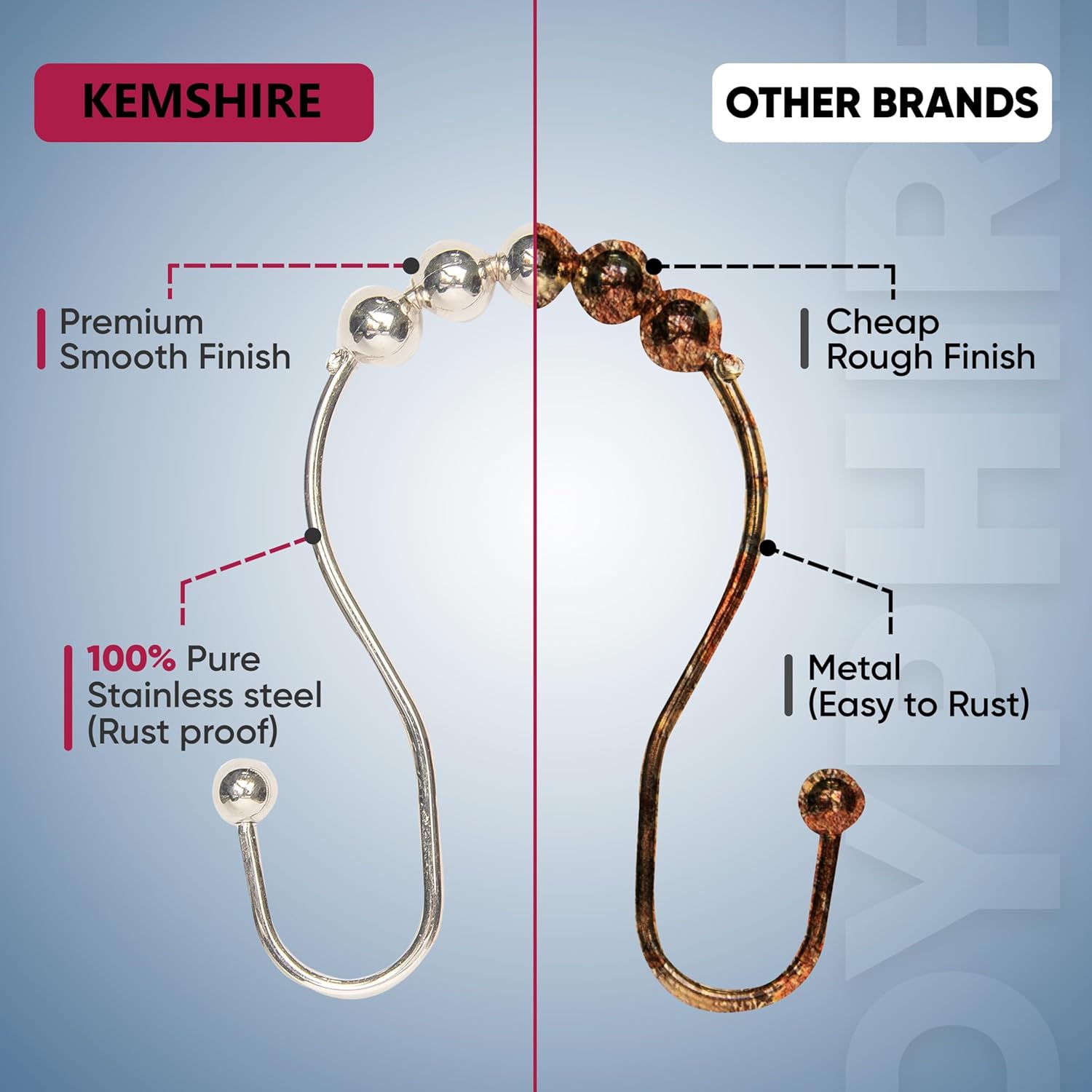 Shower Curtain Hooks Rust Proof (Set of 12) - Stainless Steel Shower Curtain Rings - Anti Slip Roller Balls for Easy Glide (Omega Double Hooks, Polished Nickel) - Image 5