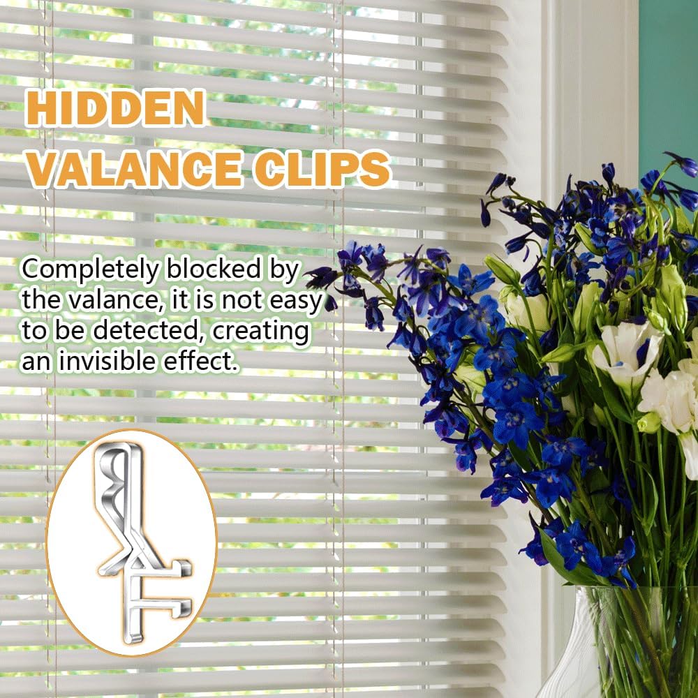 12 PCS Hidden Channel Valance Clips, 1-7/8inch Clear Plastic Blinds Clips for Valance with a Groove in The Back - Image 5