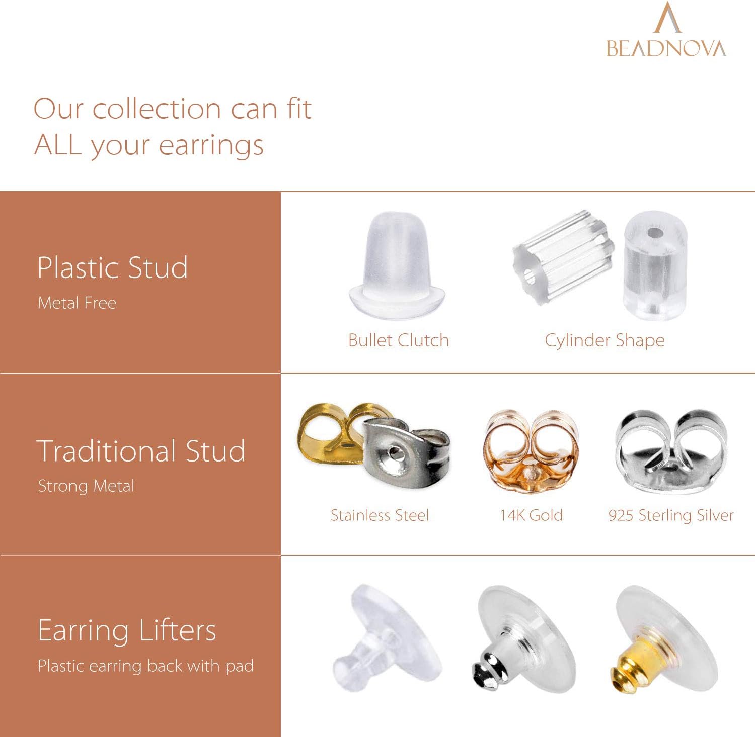 Earring Backs Replacements Earring Backing Silver Plated Pierced Hypoallergenic Ear Stud Backs Stoppers Safety Bullet Clutch Earstud Backings with Pad for Posts (120pcs) - Image 4