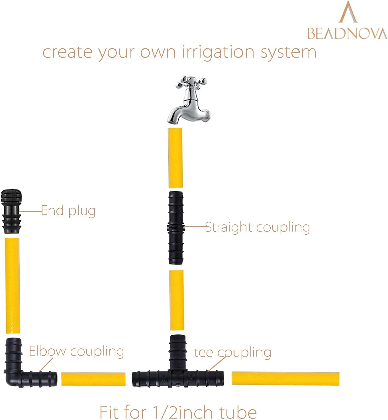 Drip Irrigation Parts 10 Pcs 1/2 Inch Barbed Straight Couplings Fittings Drip Line Connectors for 1/2 Inch Irrigation Tubing Garden Watering System (10pcs) - Image 5