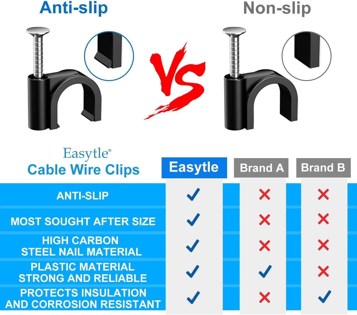 Plastic Cable Clamps Nail in Cable Clips 100 Pcs 10mm Cable Wire Clips Cable Tacks Coax Cable Clips Speaker Wire Clips Cable Nails for Cords Ethernet Cable Clips Black RG6 RG59 CAT6 RJ45 - Image 3