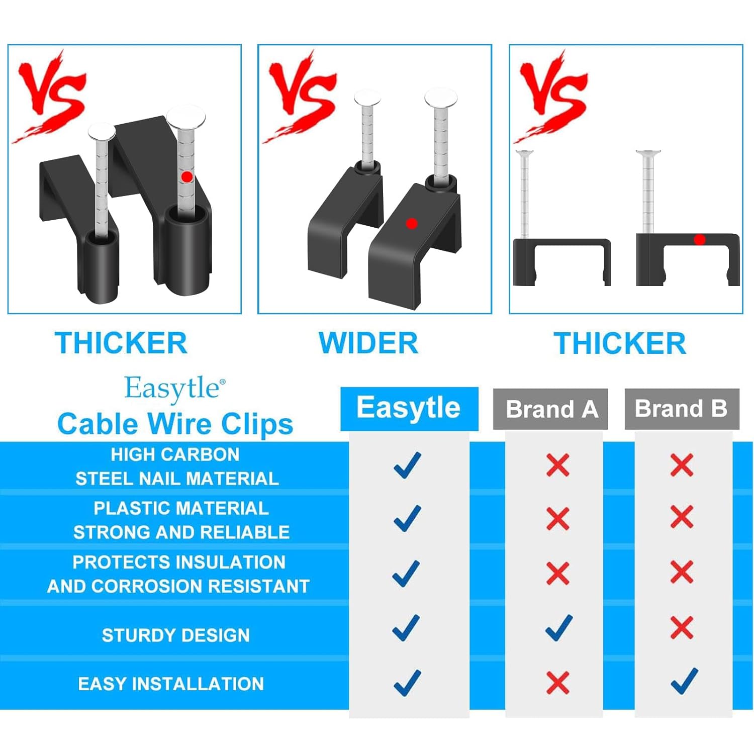 Black Cable Clips Nail in Cable Clip 100 Pcs 8mm Flat Black Ethernet Cable Wall Clips Cable Tacks Coax Clips Speaker Wire Clips Cable Nails for Cords Cat5/Cat5e/Cat6/Cat7 RJ45 Cord Clips - Image 3