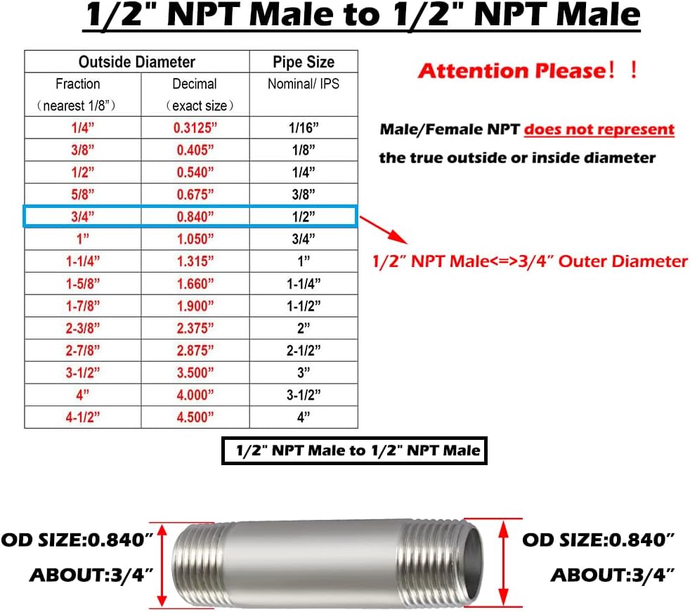 Stainless Steel Pipe Fittings, 1/2