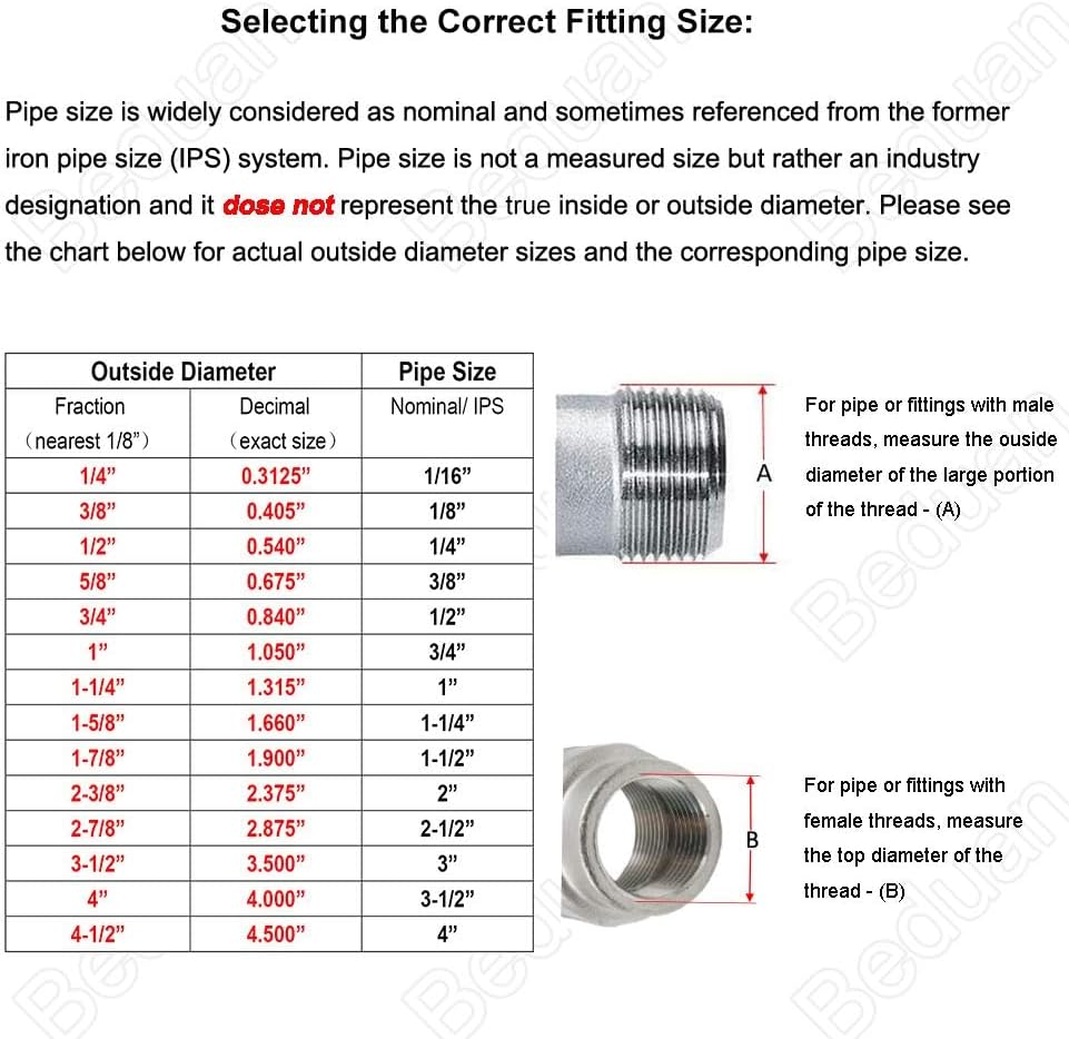 Stainless Steel Pipe Fittings, 1/2