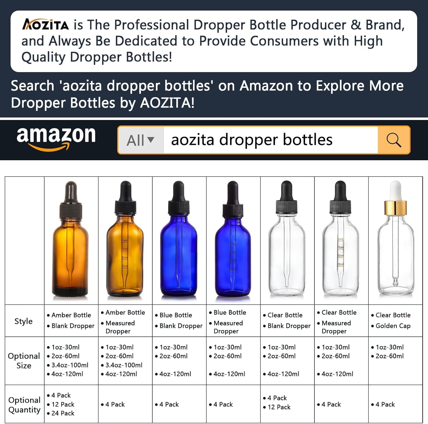 4 Pack, 2 oz Bottles with Dropper & 1 Funnel & 4 Labels - Essential Oils Bottles for Health, Personal Care & Beauty - 60ml Thick Dark Amber Glass Tincture Bottles, Refillable Cosmetic Containers - Image 2